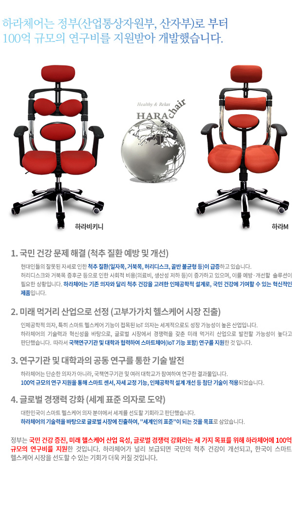 100억 연구비