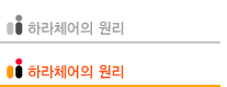 하라체어 원리