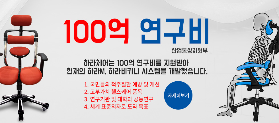 100억 연구비
